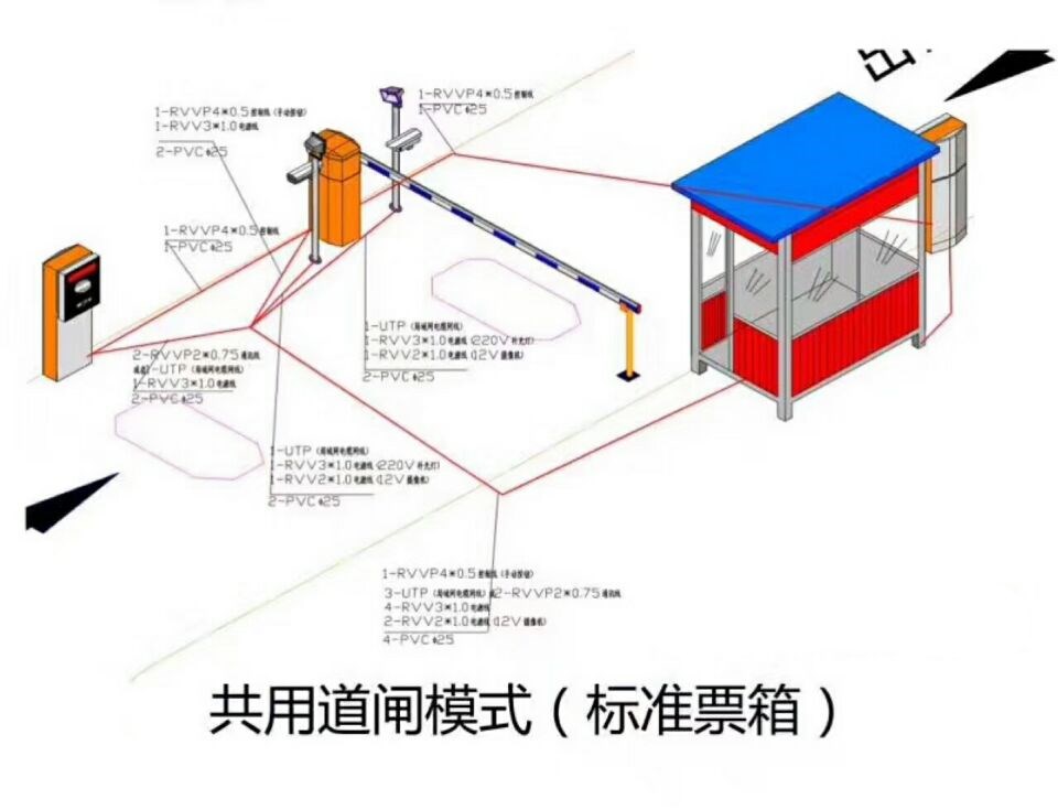 夏邑县单通道模式停车系统