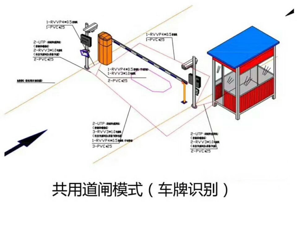 夏邑县单通道车牌识别系统施工